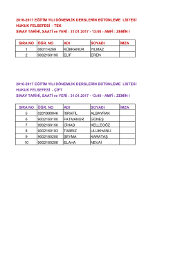 2016-2017 EĞİTİM YILI D&Ouml;NEMLİK DERSLERİN B&Uuml;T&Uuml;NLEME