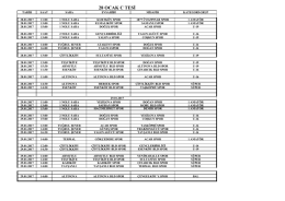 Dosyayı G&ouml;ster