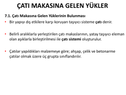DÜZLEM KAFES SİSTEMLER 7.1. Çatı Makasına Gelen Yüklerinin