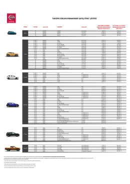 1.2 street 45.815 tl 51.000 tl 1.2 street cvt (a/t)