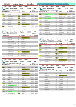 Adana Yarış Bülteni ( 31 Ocak 2017 )