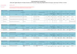 2016-2017 Eğitim &Ouml;ğretim Yılı Bahar D&ouml;nemi Kurumlar Arası Yatay