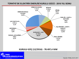 türkiye`de elektrik enerjisi kurulu gücü