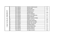 4. Sube