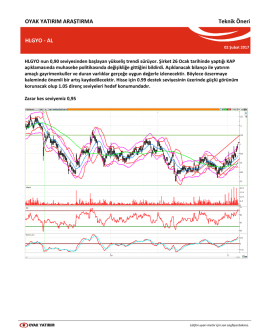 OYAK YATIRIM ARAŞTIRMA Teknik Öneri HLGYO - AL