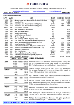 Forex Sabah B&uuml;lteni