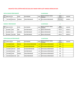 &Ccedil;AP Sonu&ccedil;ları