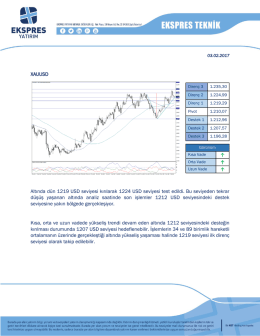 XAUUSD Altında dün 1219 USD seviyesi kırılarak