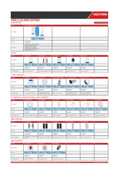 Akıllı Hırsız Alarm Sistemi Ocak 2017