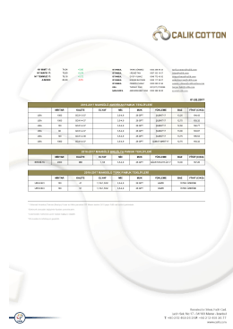 01.02.2017 2016-2017 MAHS&Uuml;L&Uuml; BREZİLYA PAMUK TEKLİFLERİ