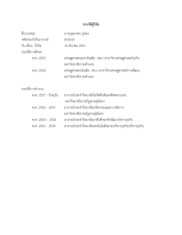 ประวัติผู้วิจัย ชื่อ-นาสกุล นางบุณยาพร ภู่ทอง