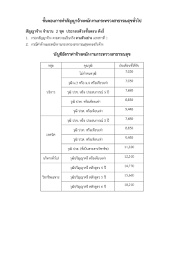 ขั้นตอนการทำสัญญาจ้าง - สำนักงานสาธารณสุขจังหวัดเชียงใหม่
