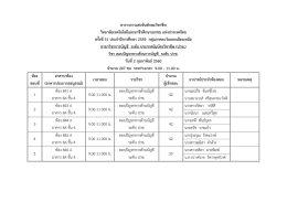 ปวช. - การแข่งขันทักษะวิชาชีพ ครั้งที่ 31