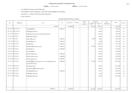 ทะเบียนคุมงบประมาณรายจ  ายย  อย ประจําป  งบปร