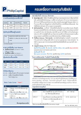 3 กุมภาพันธ   2560 ตลาดหุ  นวันนี้: Sideways อิงทางลง การ