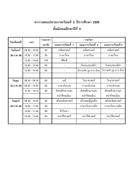 ระดับชั้น ม.4-ม.6