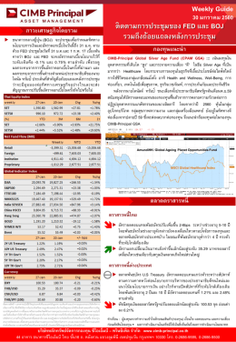 Weekly Guide ติดตามการประชุมของ FED และ BOJ รวมถึงถ้อยแถล