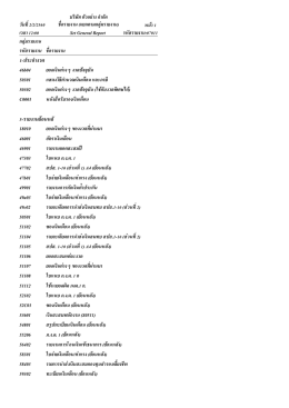 รายงานทั่วไป