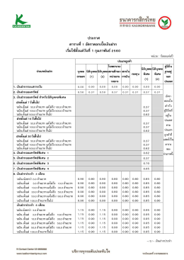 1 &iexcl;.&frac34;. 2560 &raquo;&Atilde;&ETH;&iexcl;&Ograve;&Egrave;&Iacute;&Ntilde;&micro;&Atilde;&Ograve;&acute;&Iacute;&iexcl;&agrave;&ordm;&Otilde;&eacute;&Acirc;&agrave;&sect;&Ocirc;&sup1;&frac12;&Ograve;