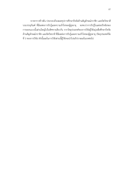 จากตารางข  างต  น ประกอบด  วยผลสรุปการศึกษาป  จ