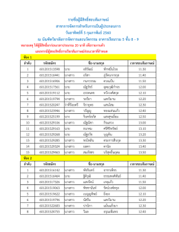 รายชื่อผู้มีสิทธิ์สอบสัมภาษณ์ สาขาการจัดการ