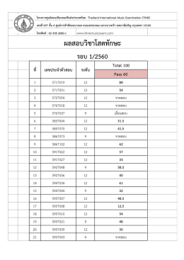 ผลสอบส่งทางเว็ป 1-60-โสต