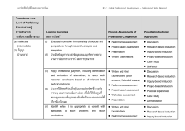 Competence Area - สภาวิชาชีพบัญชี