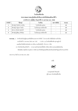 โรงเรียนศิริสาธิต ประกาศผลการสอบคัดเลือกเข้าศึกษาระดับชั้นมัธยมศึกษาปี