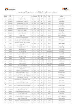ลํา ดับ ยี&Aacute;ห้อ รุ่น CC ประเภท ปี สี เกียร์ ไมล์ ทะเ