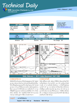 Technical Daily