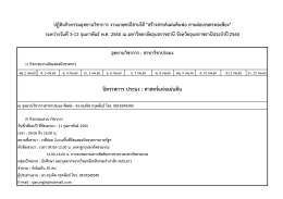 สาขาวิชาประมง - งานเกษตรอีสานใต้
