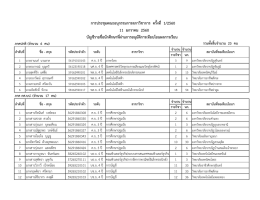 รายวิชาที่ผ่านการอนุมัติเทียบโอน 1/2560