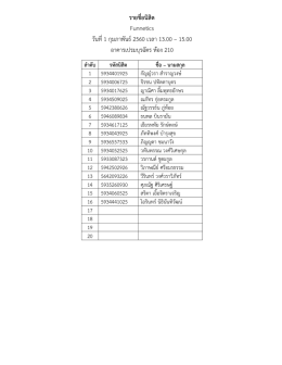 รายชื่อนิสิต Funnetics วันที่1 กุมภาพันธ์ 2560 เวลา 13.00 – 15