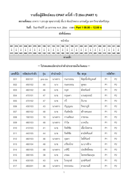 รายชื่อผู้มีสิทธ์สอบ CPIAT ครั้งที่ 1 ปี 2560 (PART 1)