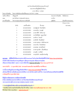 โครงการรับสมัคร ระดับการศึกษา ประเภทการรับสม