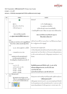 Logo คลินิกหมอครอบครัว