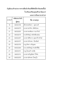 รหัสประจำตัว ผู้สอบ 19 B6002138 เด็กชายชวัลกร อุดมวง