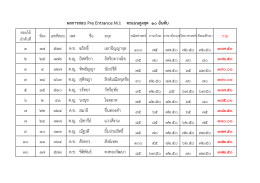 คะแนนสูงสุด 10 ลำดับแรก