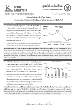 ค0าเงินบาท
