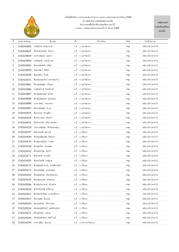 คณิตศาสตร์ ระดับมัธยมศึกษา ตอนต้น