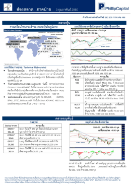 ส่องตลาด...ภาคบ่าย 3 กุมภาพันธ์ 2560