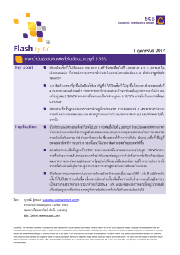 ราคาน้ามันยังดันเงินเฟ้อทั่วไปเดือนม.ค.อยู่ 1