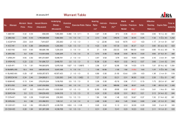 Warrant Table