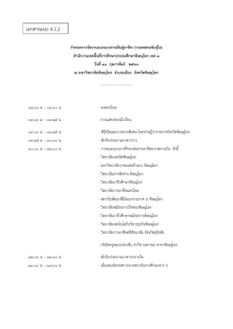 เอกสารแนบ 4.1.2