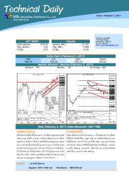 Technical Daily