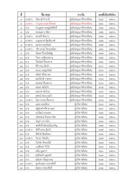 รายชื่อครูดีเด่น
