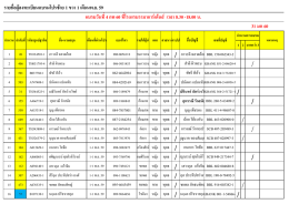 ผู้ที่ลงทะเบียน-ไม่ลงทะเบียนโปรซ้าย 1 ขวา 1 เดือน พฤศจิกายน - World-JC