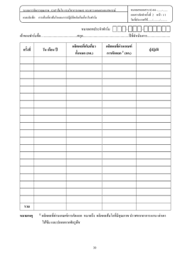 การเก็บเกี่ยวและปฏิบัติหลังการเก็บเกี่ยว