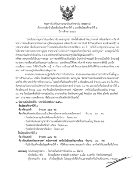 ประกาศโรงเรียนกาญจนาภิเษกวิทยาลัย เพชรบูรณ