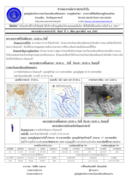 จังหวัดอุบลราชธานี - ศูนย์อุตุนิยมวิทยาภาคตะวันออกเฉียงเหนือตอนล่าง
